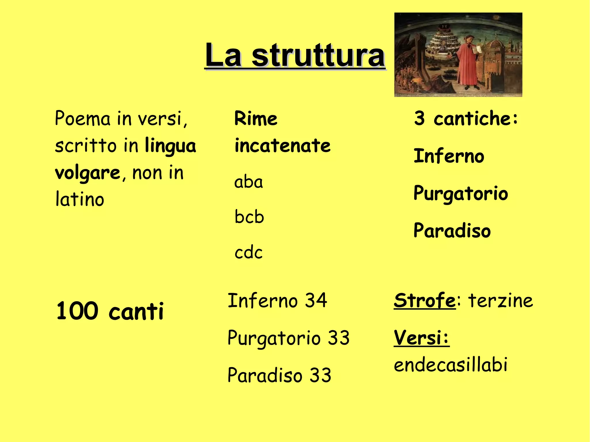 Divina commedia | ODP