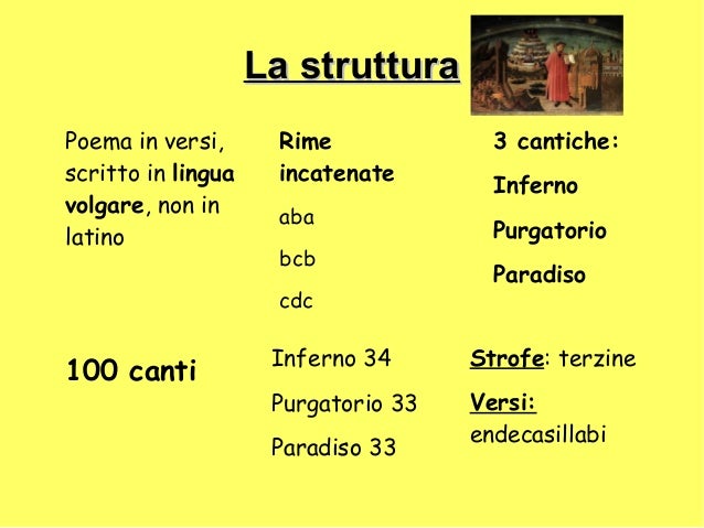 I Canti Della Divina Commedia Divina commedia