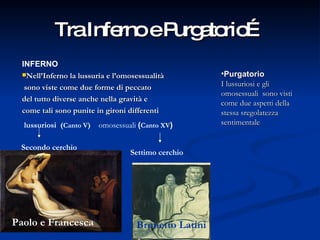 Tra Inferno e Purgatorio… INFERNO Nell’Inferno la lussuria e l’omosessualità sono viste come due forme di peccato  del tutto diverse anche nella gravità e  come tali sono punite in gironi differenti lussuriosi  ( Canto V )  omosessuali   ( Canto XV )   Settimo cerchio Paolo e Francesca Brunetto Latini Secondo cerchio Purgatorio I lussuriosi e gli omosessuali  sono visti come due aspetti della stessa sregolatezza sentimentale 