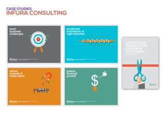 infura consulting
Case studies
REGISTER YOUR
BUSINESS IN THE
KINGDOM OF
SAUDI ARABIAWant to invest in the Kingdom of Saudi Arabia ?
Reach us to get the right direction.
 