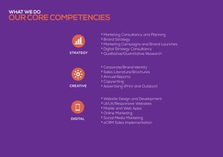 our core competencies
» Marketing Consultancy and Planning
» Brand Strategy
» Marketing Campaigns and Brand Launches
» Digital Strategy Consultancy
» Qualitative/Quantitative Research
» Corporate/Brand Identity
» Sales Literature/Brochures
» Annual Reports
» Copywriting
» Advertising (Print and Outdoor)
» Website Design and Development
» UI/UX/Responsive Websites
» Mobile and Web Apps
» Online Marketing
» Social Media Marketing
» eCRM Sales Implementation
strategy
creative
digital
what we do
 