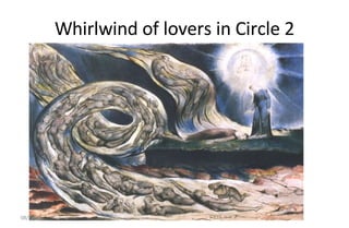 Whirlwind of lovers in Circle 2 06/04/09 