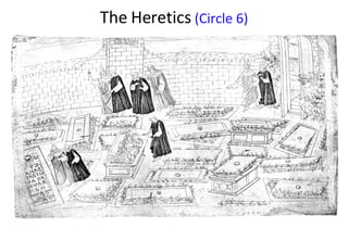 The Heretics  (Circle 6)   Canto IX  -  XI 06/04/09 