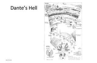 Dante’s Hell 06/04/09 