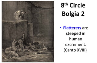 8 th  Circle Bolgia 2 Flatterers  are steeped in human excrement. (Canto XVIII)  06/04/09 