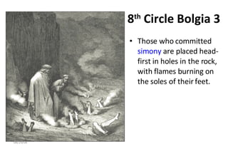 8 th  Circle Bolgia 3 Those who committed  simony  are placed head-first in holes in the rock, with flames burning on the soles of their feet. 06/04/09 