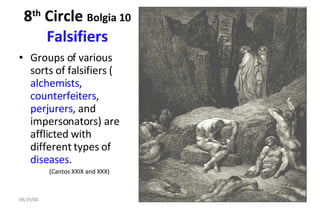 8 th  Circle  Bolgia 10 Falsifiers Groups of various sorts of falsifiers ( alchemists ,  counterfeiters ,  perjurers , and impersonators) are afflicted with different types of  diseases .  (Cantos XXIX and XXX)  06/04/09 