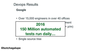 Devops Results
Google
• Over 15,000 engineers in over 40 offices
• 4,000+ projects under active development
• 5500+ code submissions per day (20+ p/m)
• Over 75M test cases run daily
• 50% of code changes monthly
• Single source tree
2016
150 Million automated
tests run daily…
@botchagalupe
 