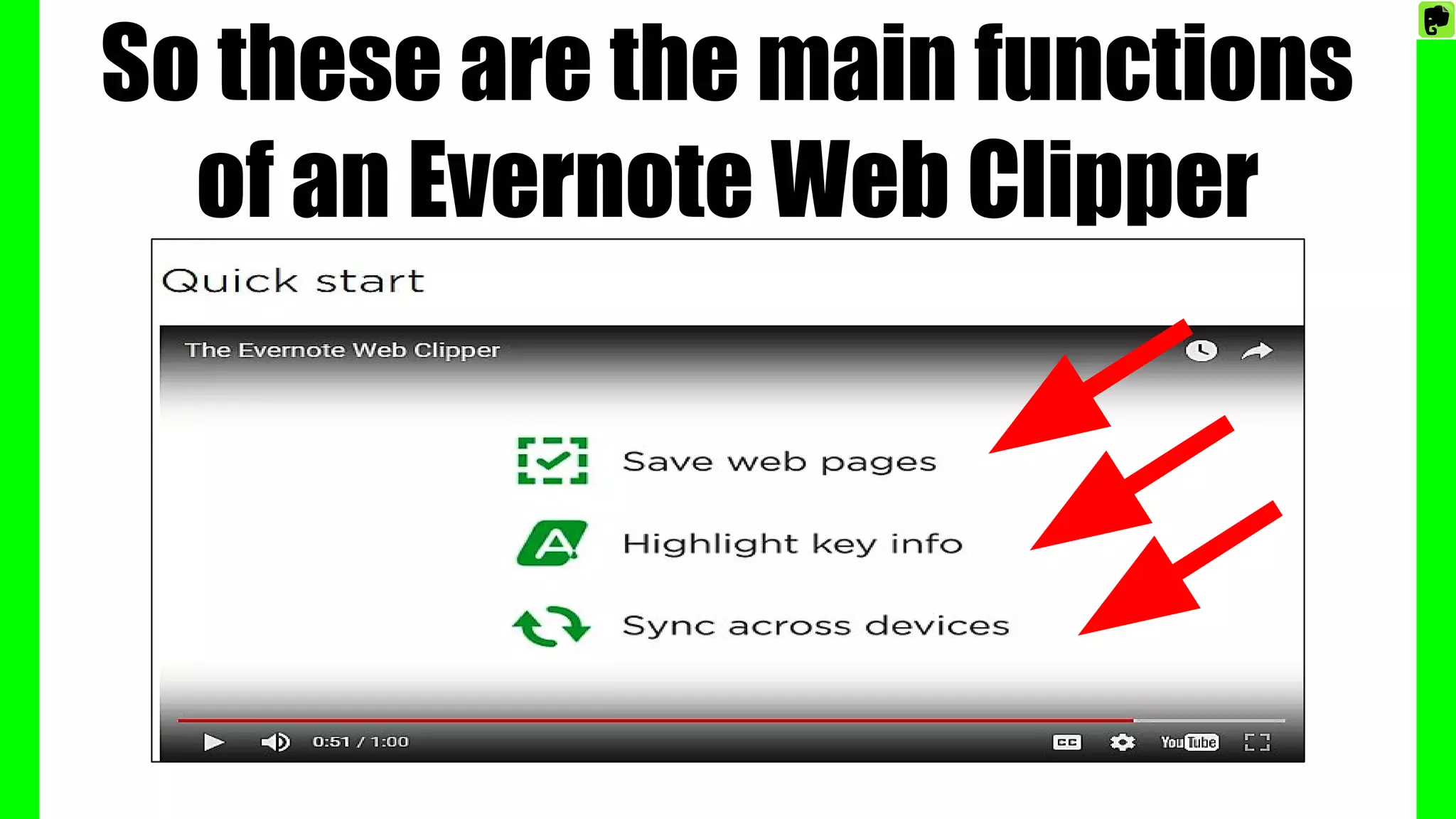 So these are the main functions
of an Evernote Web Clipper
 