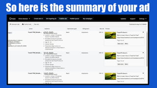 So here is the summary of your ad
 