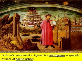  Each sin's punishment in Inferno is a contrapasso, a symbolic instance of poetic justice; for example, fortune-tellers have to walk with their heads on backwards, unable to see what is ahead, because that was what they had tried to do in life: Each sin's punishment in Inferno is a contrapasso, a symbolic instance of poetic justice; for example, fortune-tellers have to walk with their heads on backwards, unable to see what is ahead, because that was what they had tried to do in life: Each sin's punishment in Inferno is a contrapasso, a symbolic instance of poetic justice; for example, fortune-tellers have to walk with their heads on backwards, unable to see what is ahead, because that was what they had tried to do in life: Each sin's punishment in Inferno is a contrapasso, a symbolic instance of poetic justice; for example, fortune-tellers have to walk with their heads on backwards, unable to see what is ahead, because that was what they had tried to do in life: Each sin's punishment in Inferno is a contrapasso, a symbolic instance of poetic justice;