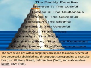  The core seven sins within purgatory correspond to a moral scheme of love perverted, subdivided into three groups corresponding to excessive love (Lust, Gluttony, Greed), deficient love (Sloth), and malicious love (Wrath, Envy, Pride).