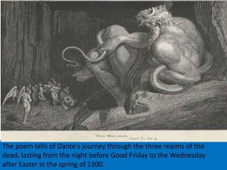 The poem tells of Dante's journey through the three realms of the dead, lasting from the night before Good Friday to the Wednesday after Easter in the spring of 1300.