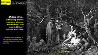 CANTO XIII The Violent against themselves
Circle 7 – Middle Ring
Middle ring –
In this ring are the
suicides, who are
transformed into
gnarled thorny
bushes and trees.
The suicides in the forest
*The trees are a metaphor; In
life the only way of the relief
of suffering was through pain
(suicide)
 