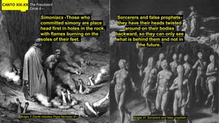 CANTO XIX-XX The Fraudulent
Circle 8 –
Bolgia V Dante rebukes Pope Nicholas III i Bolgia VI: Sorcerers and false prophets
Simoniacs -Those who
committed simony are place
head first in holes in the rock,
with flames burning on the
soles of their feet.
Sorcerers and false prophets-
they have their heads twisted
around on their bodies
backward, so they can only see
what is behind them and not in
the future.
 