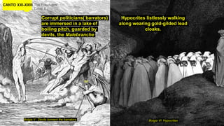 CANTO XXI-XXIII The Fraudulent
Circle 8 –
Bolgia V : Devils torment the barrators Bolgia VI: Hypocrites
Corrupt politicians( barrators)
are immersed in a lake of
boiling pitch, guarded by
devils, the Malebranche
Hypocrites listlessly walking
along wearing gold-gilded lead
cloaks.
lol
 