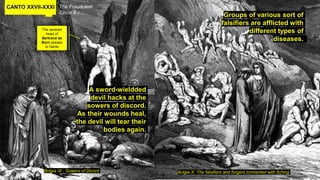 CANTO XXVII-XXXI The Fraudulent
Circle 8 –
Bolgia IX : Sowers of Dicord Bolgia X: The falsifiers and forgers tormented with itching
A sword-wieldded
devil hacks at the
sowers of discord.
As their wounds heal,
the devil will tear their
bodies again.
Groups of various sort of
falsifiers are afflicted with
different types of
diseases.
The severed
head of
Bertrand de
Born speaks
to Dante
 