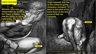 CANTO XXVII-XXXI The Fraudulent
Circle 8 –
Nimrod of the giants
Nimrod—who was
responsible for building
the Tower of Babel—has
lost the ability to speak
coherently. His words
are gibberish.
Virgil requests that one
of the unbound giants,
Antaneus, transport
them in the palm of his
hand down to the last
circle of Hell. He
complies.
The giant Antaeus lowers Dante and Virgil into the last circle
Nimrod
Antaneus
 