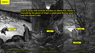CANTO I The Dark worlds of Error
Panther
Lion
She-wolf
The panther at the beginning of the ascent The lion suddently confronts Dante The she-wolf appears
Just as three wild animals threaten to attack him, Dante is
rescued by the ghost of Virgil, a celebrated Roman poet
and also Dante’s idol.
Virgil
 