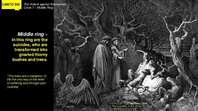 Divine Comedy