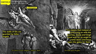 CANTOIX-XI The Wrathful and Sullen
Circle 5 – The Gate of Dis
The hideous Erinyes: Megaera, Tisiphone, Alecto
The walls of Dis are
guarded by fallen
angels.
Demon guards
This means that instead of
continuing on with the
journey, Dante and Virgil
must wait for an angel to
come down and force
open the gates for them.
The angel opens the gates
 