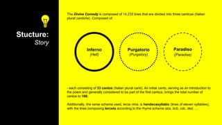 Stucture:
Story
Purgatorio
(Purgatory)
Inferno
(Hell)
Paradiso
(Paradise)
The Divine Comedy is composed of 14,233 lines that are divided into three canticas (Italian
plural cantiche) .Composed of:
- each consisting of 33 cantos (Italian plural canti). An initial canto, serving as an introduction to
the poem and generally considered to be part of the first cantica, brings the total number of
cantos to 100.
Additionally, the verse scheme used, terza rima, is hendecasyllabic (lines of eleven syllables),
with the lines composing tercets according to the rhyme scheme aba, bcb, cdc, ded, ....
 