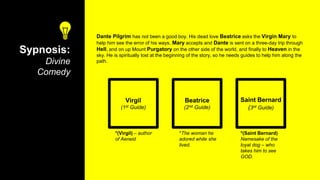 Sypnosis:
Divine
Comedy
Beatrice
(2nd Guide)
Virgil
(1st Guide)
Saint Bernard
(3rd Guide)
Dante Pilgrim has not been a good boy. His dead love Beatrice asks the Virgin Mary to
help him see the error of his ways. Mary accepts and Dante is sent on a three-day trip through
Hell, and on up Mount Purgatory on the other side of the world, and finally to Heaven in the
sky. He is spiritually lost at the beginning of the story, so he needs guides to help him along the
path.
*The woman he
adored while she
lived.
*(Saint Bernard)
Namesake of the
loyal dog – who
takes him to see
GOD.
*(Virgil) – author
of Aeneid
 