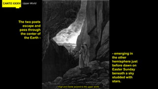 CANTO XXXIV Upper World
The two poets
escape and
pass through
the center of
the Earth -
Virgil and Dante ascend to the upper world
- emerging in
the other
hemisphere just
before dawn on
Easter Sunday
beneath a sky
studded with
stars.
 