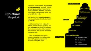 The Earthly Paradise
Structure:
Purgatorio
There are seven circles of purgation
of the deadly sins, arranged in three
groupings, consisting those arising
from a perverse desire to see others
fail or suffer, namely pride, envy, and
anger (Circles 1-3);
that arising from inadequate desire,
namely spiritual and intellectual sloth
(Circle 4);
and those arising from excessive
desire, namely avarice, gluttony, and
lust (Circles 5-7). Added to these are
the excommunicated, at the base of
the mountain, and the late-repentant
below the gate.
There are therefore nine major
divisions, plus the Earthly Paradise,
beyond Purgatory proper, at its
summit, making ten in all.
The Lustful
The Gluttonous
The Avaricious
and Prodigal
The slothful
The Envious
The Proud
The Late Repentant
The Negligent Rulers
The Un-absolved
The Indolent
The Excommunicate
Purgatory
Ante-Purgatory
 