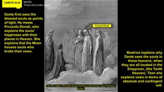 CANTO III-IV MOON
Those who broke vows
Dante first sees the
blessed souls as points
of light. He meets
Piccarda Donati, who
explains the souls'
happiness with their
places in Heaven. She
explains that the Moon
houses souls who
broke their vows.
The first realm: Piccarda Donati and the souls whose vows had been
broken
Beatrice explains why
Dante sees the souls in
these heavens, when
they are all located in the
Empyrean, (the Tenth
Heaven). Then she
explains vows in terms of
absolute and contingent
will.
Piccarda Donati
 