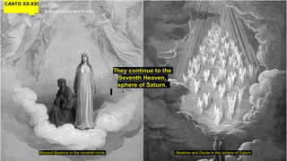 CANTO XX-XXI SATURN
Contemplatives and monks
They continue to the
Seventh Heaven,
sphere of Saturn.
Blessed Beatrice in the seventh circle Beatrice and Dante in the sphere of Saturn
 