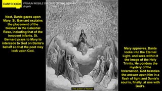 CANTO XXXIII PRIMUM MOBILE OR CRYSTALLINE HEAVEN
Angels
Next, Dante gazes upon
Mary. St. Bernard explains
the placement of the
blessed in the Celestial
Rose, including that of the
innocent infants. St.
Bernard prays to Mary to
intercede to God on Dante's
behalf so that the poet may
look upon God.
The queen of heaven
Mary approves. Dante
looks into the Eternal
Light, and sees within it
the image of the Holy
Trinity. He ponders the
mystery of the
Incarnation. God bestows
the answer upon him in a
flash of light and Dante's
soul is, finally, at one with
God's.
 