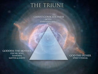 The Triune: Christ Consciousness, Goddess the Mother and God the Father. 