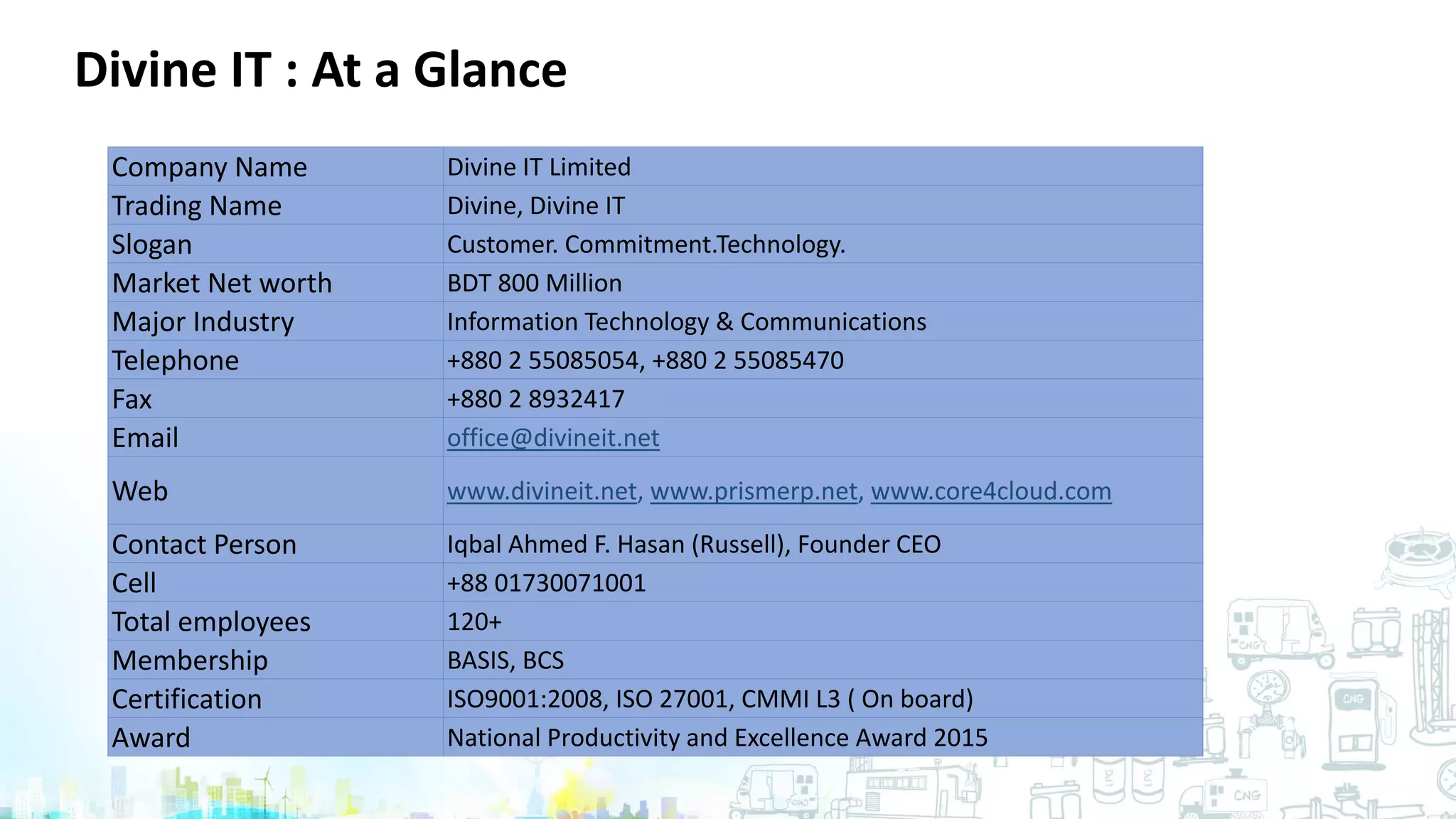 Company Name Divine IT Limited
Trading Name Divine, Divine IT
Slogan Customer. Commitment.Technology.
Market Net worth BDT 800 Million
Major Industry Information Technology & Communications
Telephone +880 2 55085054, +880 2 55085470
Fax +880 2 8932417
Email office@divineit.net
Web www.divineit.net, www.prismerp.net, www.core4cloud.com
Contact Person Iqbal Ahmed F. Hasan (Russell), Founder CEO
Cell +88 01730071001
Total employees 120+
Membership BASIS, BCS
Certification ISO9001:2008, ISO 27001, CMMI L3 ( On board)
Award National Productivity and Excellence Award 2015
Divine IT : At a Glance
 