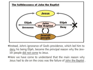 Divine principle part 2 of 3 | PDF