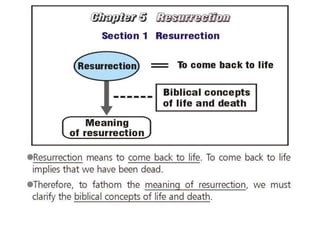 Divine principle part 2 of 3 | PDF