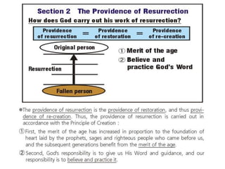 Divine principle part 2 of 3 | PDF