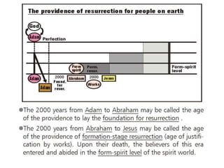 Divine principle part 2 of 3 | PDF