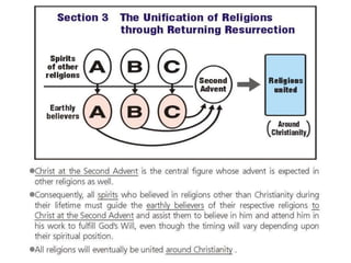 Divine principle part 2 of 3 | PDF