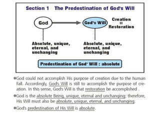 Divine principle part 2 of 3 | PDF