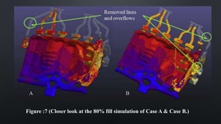 Figure :7 (Closer look at the 80% fill simulation of Case A & Case B.)
 