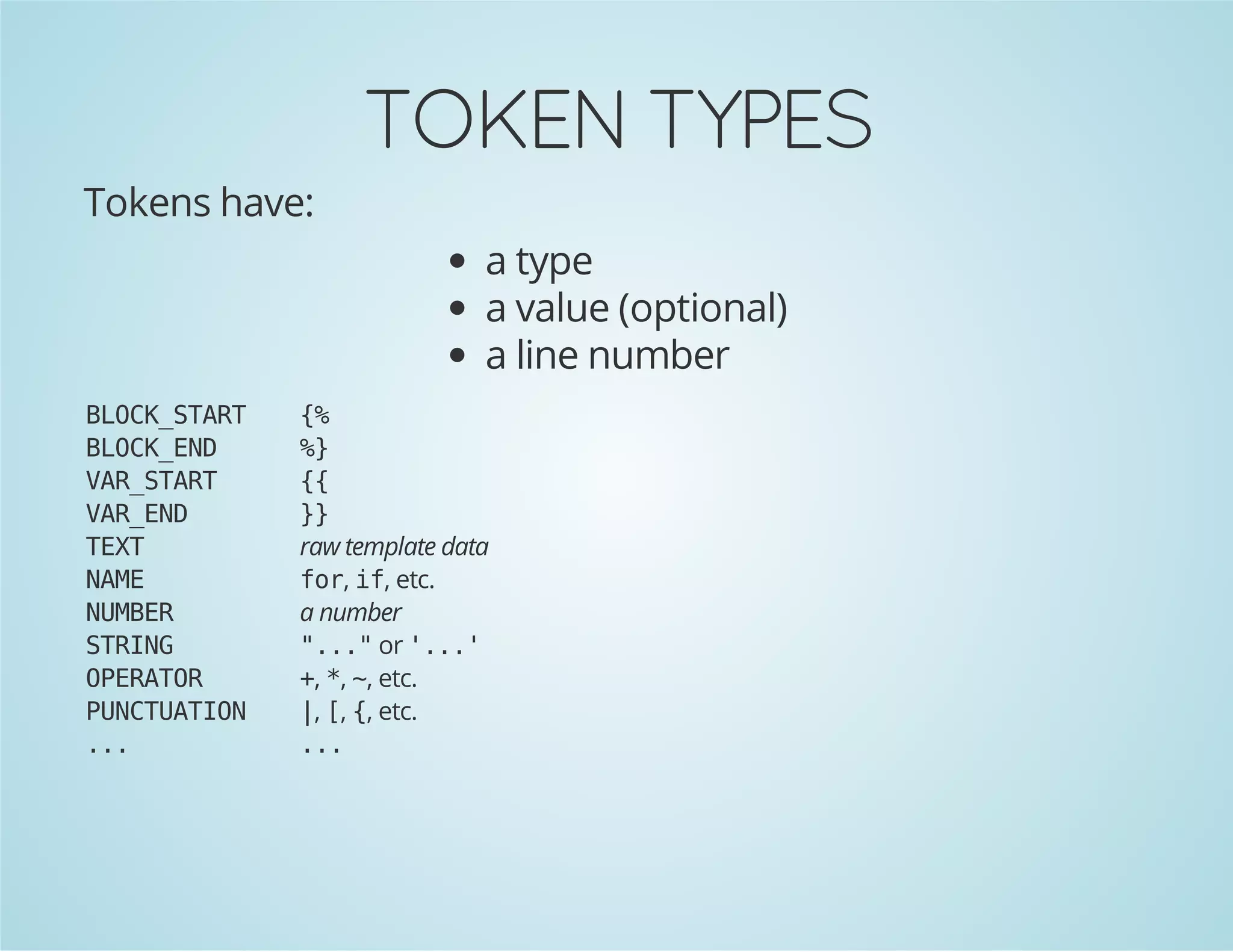 TOKEN TYPES
Tokens have:
a type
a value (optional)
a line number
BOKSAT
LC_TR
BOKED
LC_N
VRSAT
A_TR
VRED
A_N
TX
ET
NM
AE
NME
UBR
SRN
TIG
OEAO
PRTR
PNTAIN
UCUTO
..
.

{
%
%
}
{
{
}
}
raw template data
f r i , etc.
o, f
a number
" . "or ' . '
..
..
+ * ~ etc.
, , ,
| [ { etc.
, , ,
..
.

 