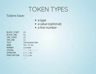 TOKEN TYPES
Tokens have:
a type
a value (optional)
a line number
BOKSAT
LC_TR
BOKED
LC_N
VRSAT
A_TR
VRED
A_N
TX
ET
NM
AE
NME
UBR
SRN
TIG
OEAO
PRTR
PNTAIN
UCUTO
..
.

{
%
%
}
{
{
}
}
raw template data
f r i , etc.
o, f
a number
" . "or ' . '
..
..
+ * ~ etc.
, , ,
| [ { etc.
, , ,
..
.

 