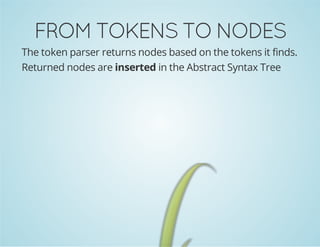 FROM TOKENS TO NODES
The token parser returns nodes based on the tokens it finds.
Returned nodes are inserted in the Abstract Syntax Tree

 