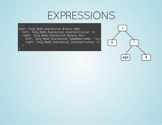 EXPRESSIONS
..
.
ep:Ti_oeEpeso_iayAd
xr wgNd_xrsinBnr_d(
lf:Ti_oeEpeso_osatvle 5
et wgNd_xrsinCntn(au: )
rgt Ti_oeEpeso_iayMl
ih: wgNd_xrsinBnr_u(
lf:Ti_oeEpeso_epaenm:'g'
et wgNd_xrsinTmNm(ae ae)
rgt Ti_oeEpeso_osatvle 4
ih: wgNd_xrsinCntn(au: )
)
)

 
