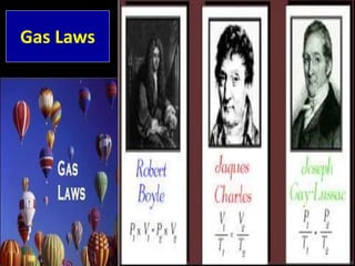 Gas Laws
 