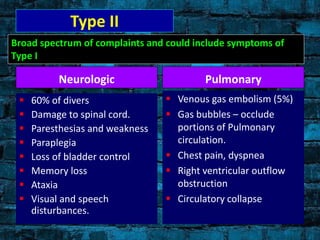 Neurologic
 60% of divers
 Damage to spinal cord.
 Paresthesias and weakness
 Paraplegia
 Loss of bladder control
 Memory loss
 Ataxia
 Visual and speech
disturbances.
Pulmonary
 Venous gas embolism (5%)
 Gas bubbles – occlude
portions of Pulmonary
circulation.
 Chest pain, dyspnea
 Right ventricular outflow
obstruction
 Circulatory collapse
Type II
Broad spectrum of complaints and could include symptoms of
Type I
 