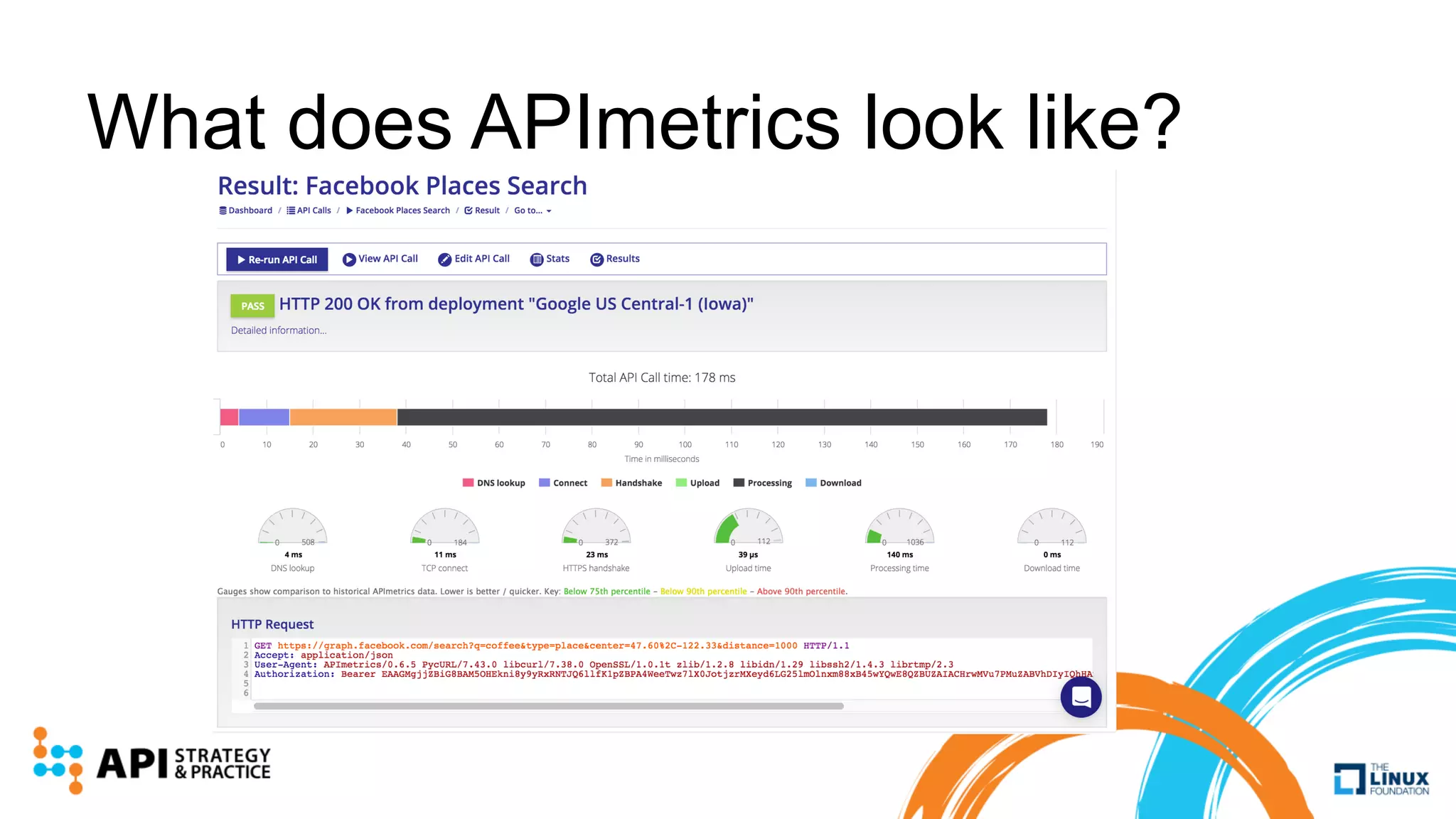 What does APImetrics look like?
 