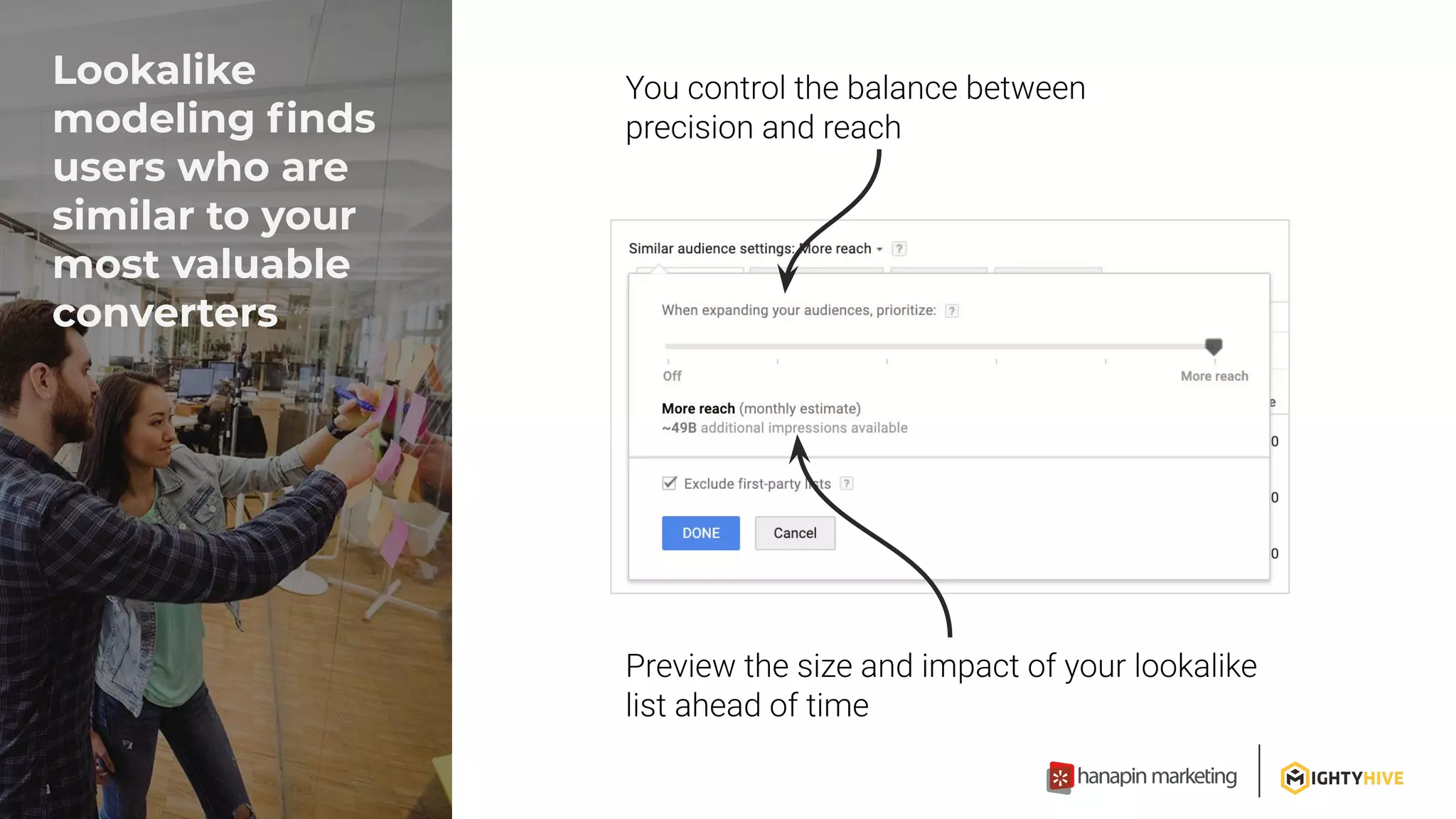 Lookalike
modeling ﬁnds
users who are
similar to your
most valuable
converters
 