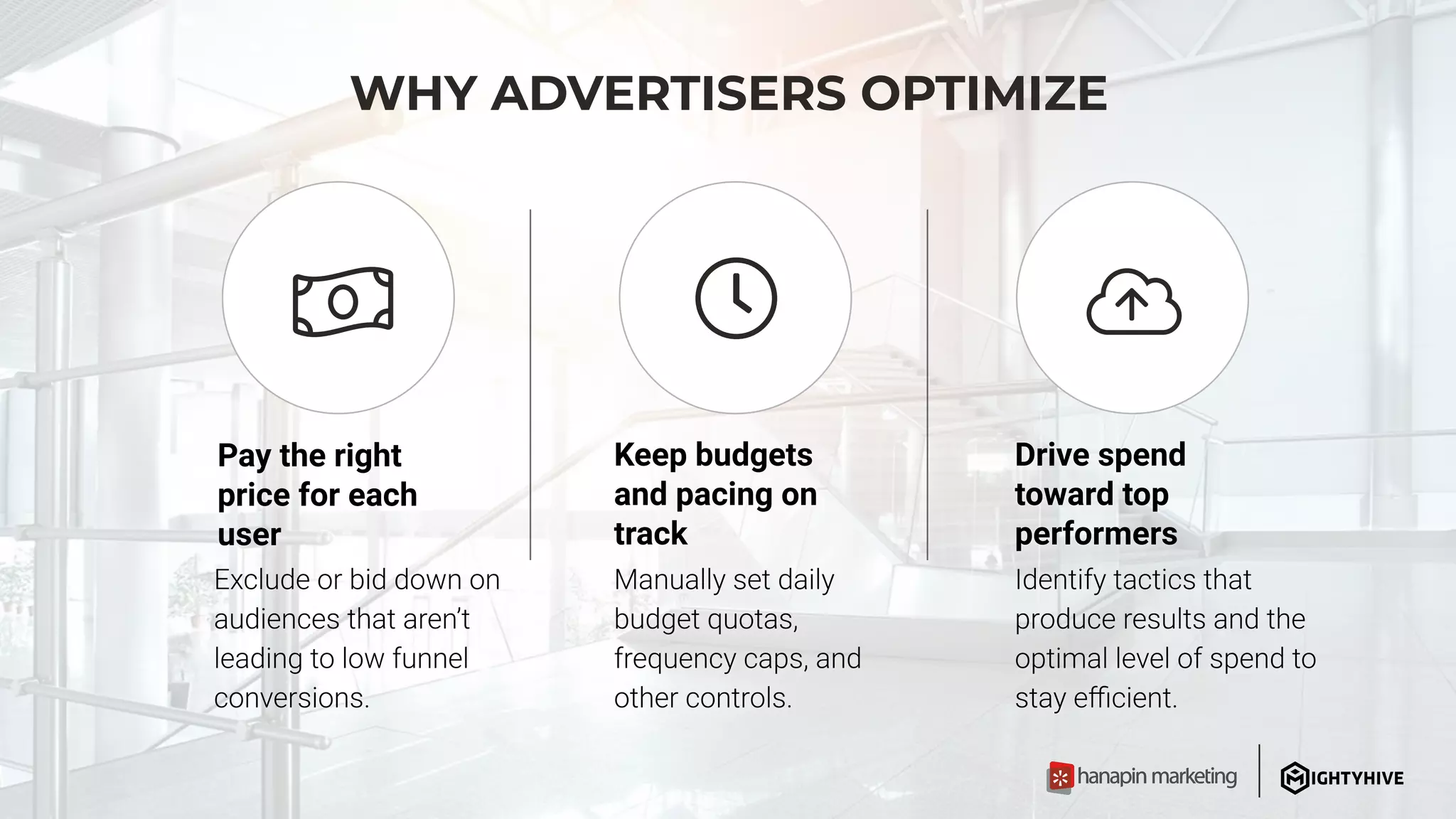 WHY ADVERTISERS OPTIMIZE
Pay the right
price for each
user
Drive spend
toward top
performers
Keep budgets
and pacing on
track
 